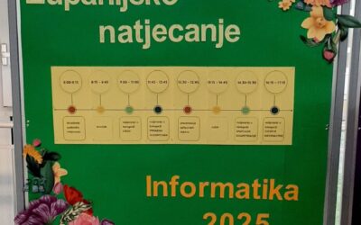 Županijsko natjecanje iz informatike